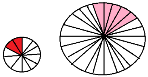 Class 5 Maths - Fractions - CBSE Worksheets Solutions
