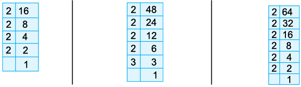 HCF and LCM Class 5 Notes Maths