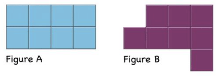 Area and its Boundary - 2 Class 5 Worksheet Maths Chapter 11