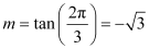 NCERT Solutions Class 11 Maths Chapter 9 - Straight Lines