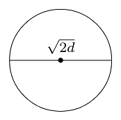 Previous Year Questions: General Aptitude - 2 | General Aptitude for GATE - Mechanical Engineering