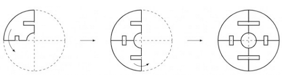 Previous Year Questions: General Aptitude - 1 | General Aptitude for GATE - Mechanical Engineering