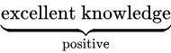 Previous Year Questions: General Aptitude - 1 | General Aptitude for GATE - Mechanical Engineering