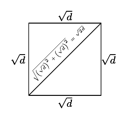 Previous Year Questions: General Aptitude - 2 | General Aptitude for GATE - Mechanical Engineering