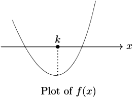 Previous Year Questions: General Aptitude - 2 | General Aptitude for GATE - Mechanical Engineering