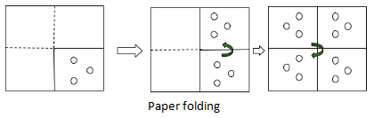 Spatial Aptitude | General Aptitude for GATE - Mechanical Engineering
