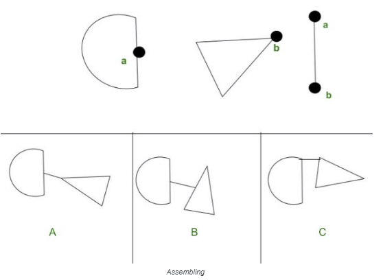 Spatial Aptitude | General Aptitude for GATE - Mechanical Engineering