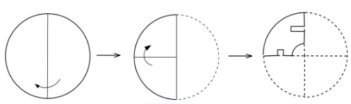 Previous Year Questions: General Aptitude - 1 | General Aptitude for GATE - Mechanical Engineering