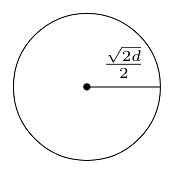 Previous Year Questions: General Aptitude - 2 | General Aptitude for GATE - Mechanical Engineering