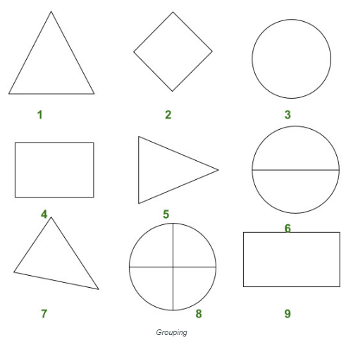 Spatial Aptitude | General Aptitude for GATE - Mechanical Engineering