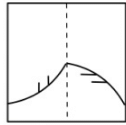 Previous Year Questions: General Aptitude - 1 | General Aptitude for GATE - Mechanical Engineering