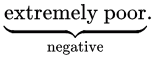 Previous Year Questions: General Aptitude - 1 | General Aptitude for GATE - Mechanical Engineering