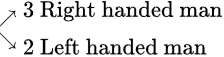 Previous Year Questions: General Aptitude - 2 | General Aptitude for GATE - Mechanical Engineering