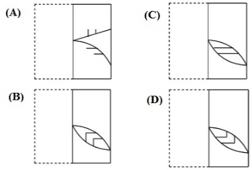 Previous Year Questions: General Aptitude - 1 | General Aptitude for GATE - Mechanical Engineering
