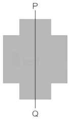 Previous Year Questions: General Aptitude - 1 | General Aptitude for GATE - Mechanical Engineering