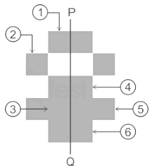Previous Year Questions: General Aptitude - 1 | General Aptitude for GATE - Mechanical Engineering