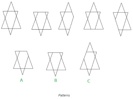 Spatial Aptitude | General Aptitude for GATE - Mechanical Engineering