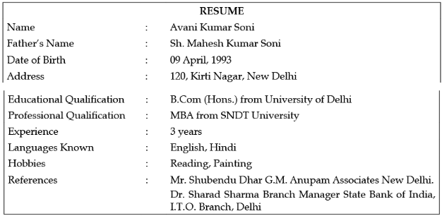 English: CBSE Sample Question Paper (2020-21) - 3 | Sample Papers for Class 12 Commerce