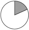 English: CBSE Sample Question Paper (2020-21) - 2 | Sample Papers for Class 12 Commerce