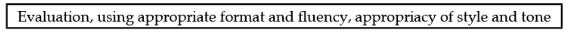English: CBSE Sample Question Paper (2020-21) - 2 | Sample Papers for Class 12 Commerce