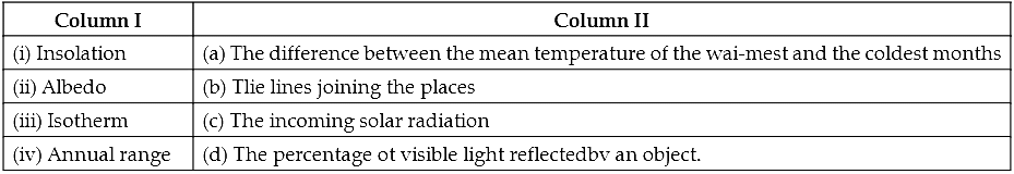 Geography: CBSE Sample Question Paper with Solutions - 3 | Sample Papers for Class 11 Humanities - Humanities/Arts