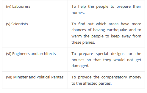 NCERT Solutions for Class 5 EVS Chapter 14 - When the Earth Shook