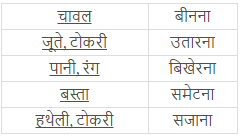फर्श पर, हिंदी NCERT Solutions | Hindi Class 8