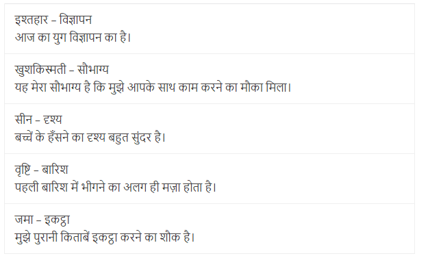 NCERT Solutions for Class 11 Hindi Aroh - Satyajit Ray