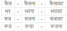 वह सुबह कभी तो आएगी NCERT Solutions | Hindi Class 8