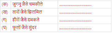 ओस NCERT Solutions | Hindi Class 8
