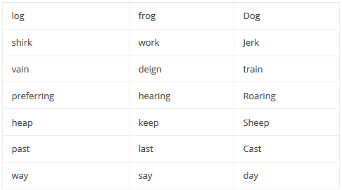 NCERT Solutions for Class 5 English Marigold Poem 5 - The Lazy Frog
