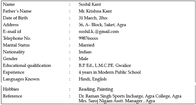 English: CBSE Sample Question Paper (2020-21) - 2 | Sample Papers for Class 12 Commerce