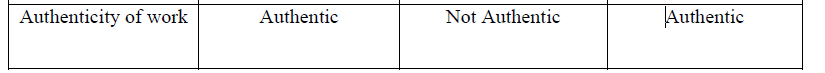 NCERT Solutions Chapter - 5.THROUGH THE EYES OF TRAVELLERS, History, Class 12 - Humanities/Arts