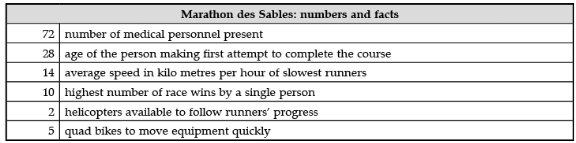 English: CBSE Sample Question Paper (2020-21) - 1 - Class 11