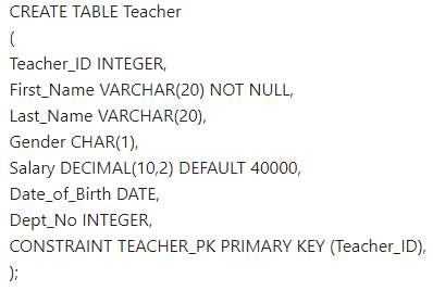 Database Concepts Chapter Notes | Computer Science for Grade 12