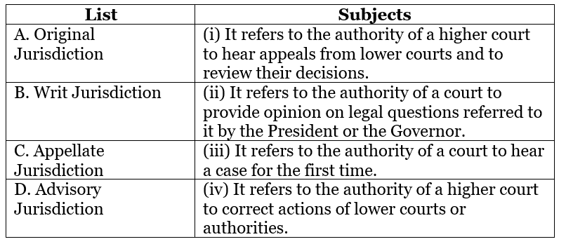 Political Science: CBSE Sample Question Paper (2023-24) - 2 | Political Science Class 11 - Humanities/Arts