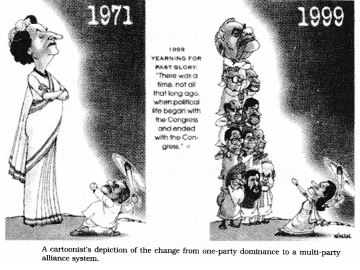 Important Questions: Recent Developments in Indian Politics | Political Science Class 12 - Humanities/Arts