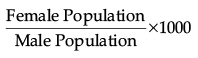 Geography: CBSE Sample Question Paper (2020-21) - 2 | CBSE Sample Papers for Class 12 Humanities - Humanities/Arts
