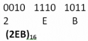 Number System | Computer Science for Grade 11