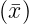 Understanding Data Chapter Notes | Informatics Practices for Class 11 - Humanities/Arts