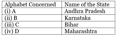 Political Science: CBSE Sample Question Paper (2023-24) - 2 | Political Science Class 11 - Humanities/Arts