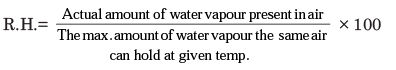 Long Question Answers : Water in the Atmosphere | Geography Class 11 - Humanities/Arts