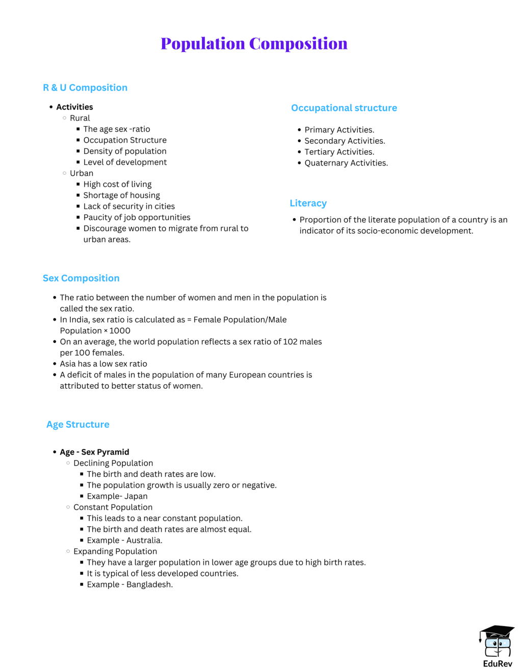 Mind Map: Population Composition | Class 6 to 12 NCERT Mindmaps for UPSC Preparation