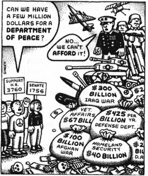 Important Questions: Security in the Contemporary World | Political Science Class 12 - Humanities/Arts