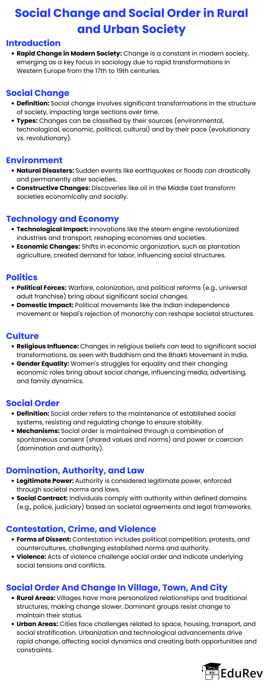 Mind Map: Social Change and Social Order in Rural and Urban Society | Sociology Class 11 - Humanities/Arts