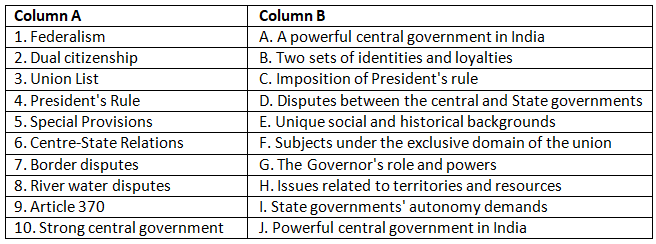 Worksheet Solutions: Federalism | Political Science Class 11 - Humanities/Arts
