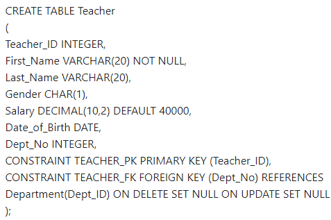 Database Concepts Chapter Notes | Computer Science for Grade 12