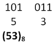Number System | Computer Science for Grade 11
