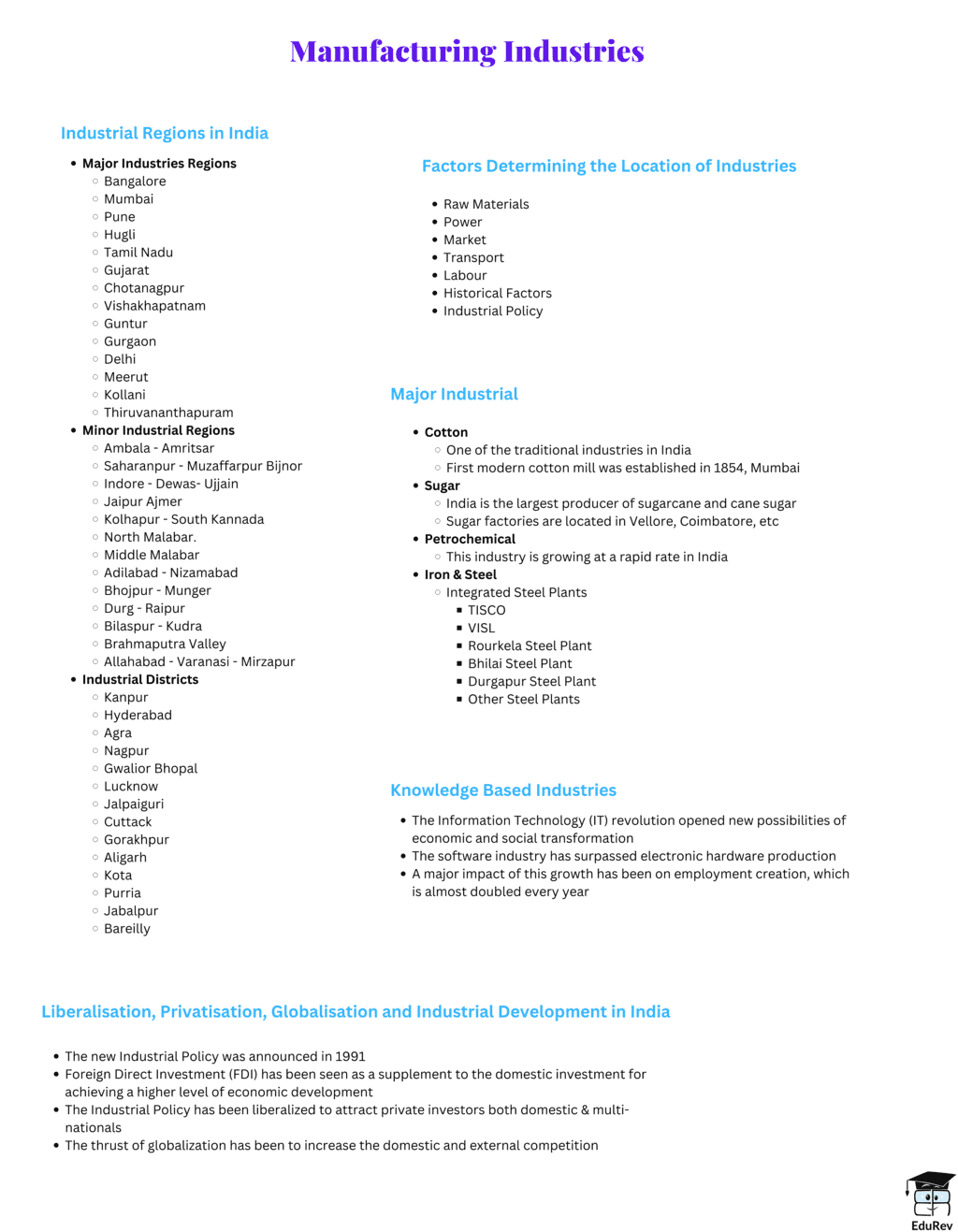 Mind Map: Manufacturing Industries | Geography Class 12 - Humanities/Arts