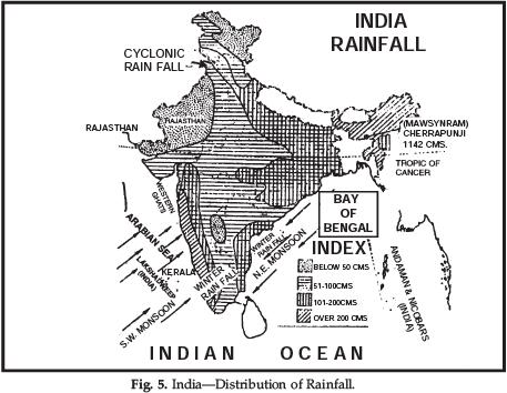 Long Question Answers: Climate | Geography Class 11 - Humanities/Arts